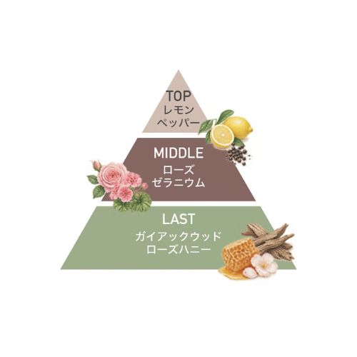 セラピー ゼラニウム ディフューザー 200ml