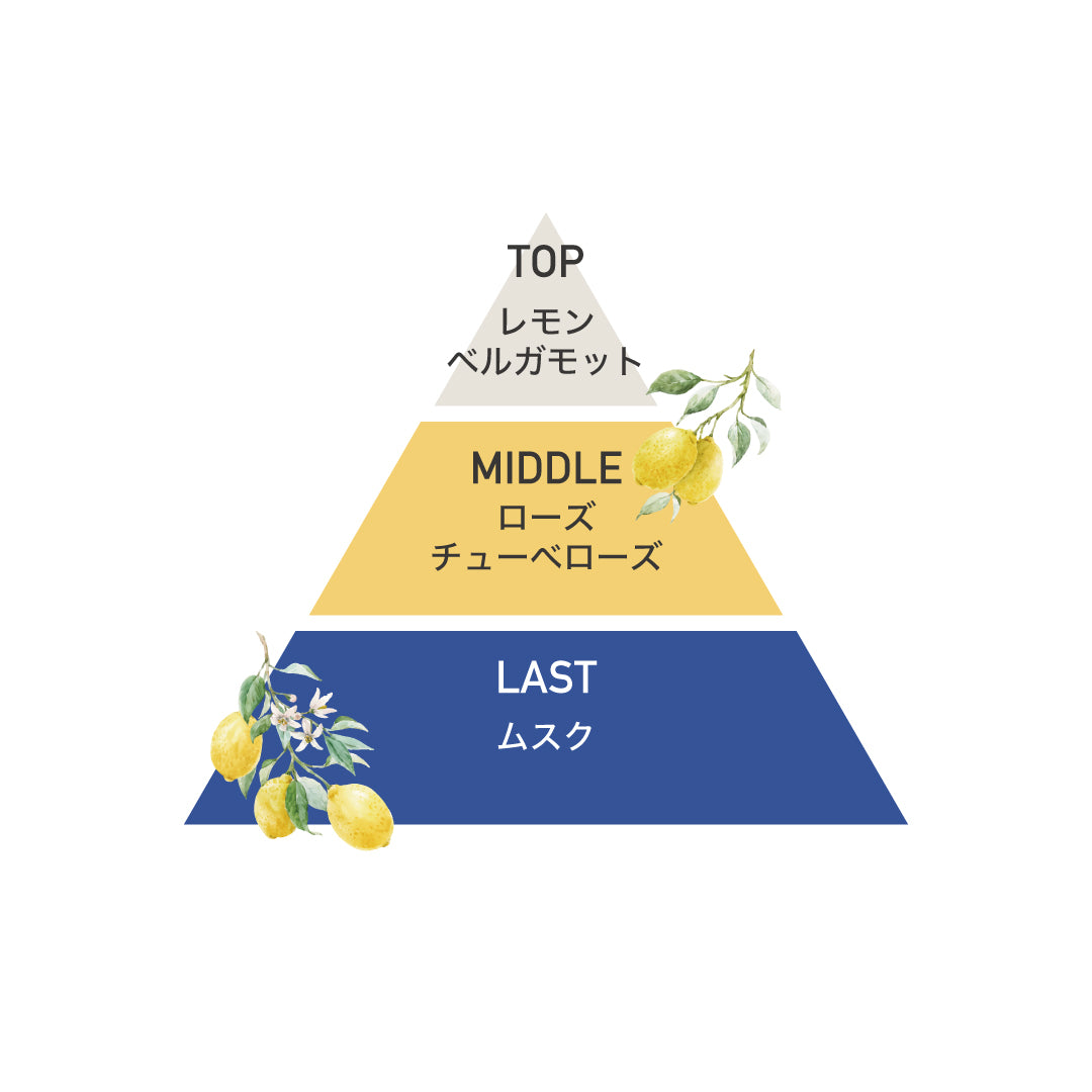 シトラス＆イエローローズ　ボディミスト 100ml
