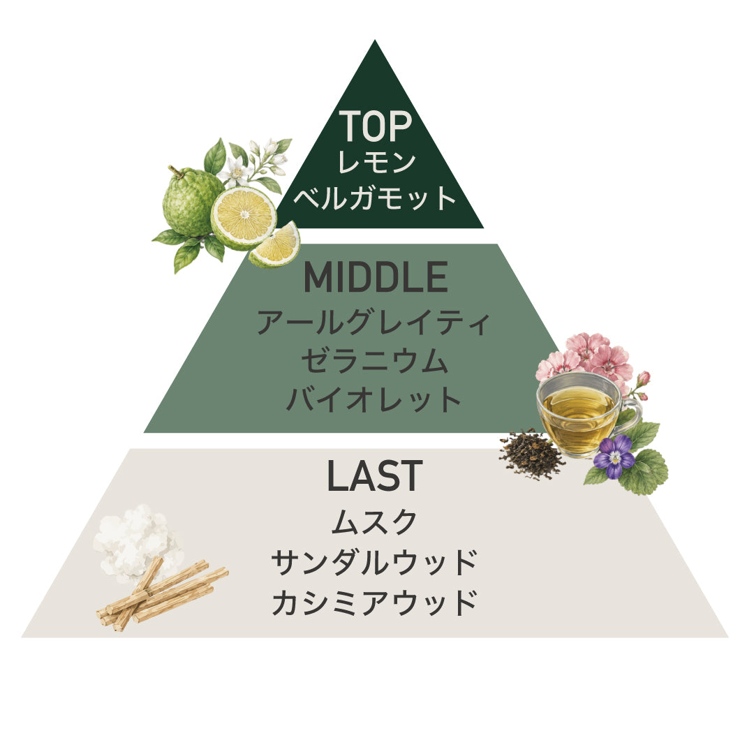 アールグレイ　デュアルフェーズボディミスト 100ml