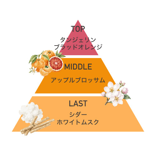 タンジェリンゴールド　ボディミスト 60ml