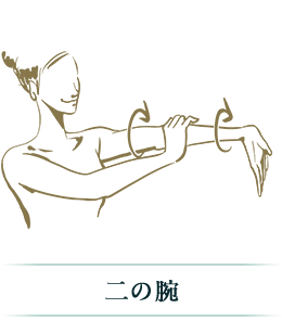 二の腕