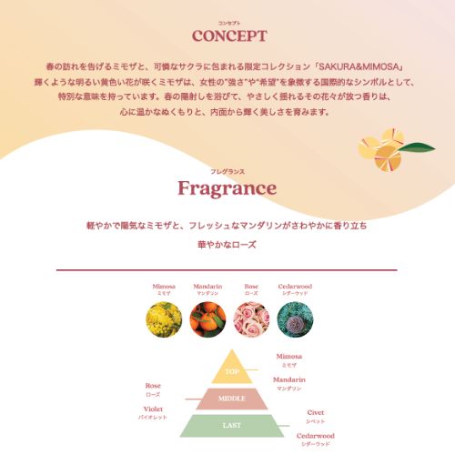 サクラ＆ミモザ　セラミックペンダント